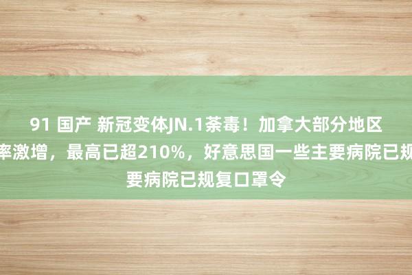 91 国产 新冠变体JN.1荼毒！加拿大部分地区急诊入住率激增，最高已超210%，好意思国一些主要病